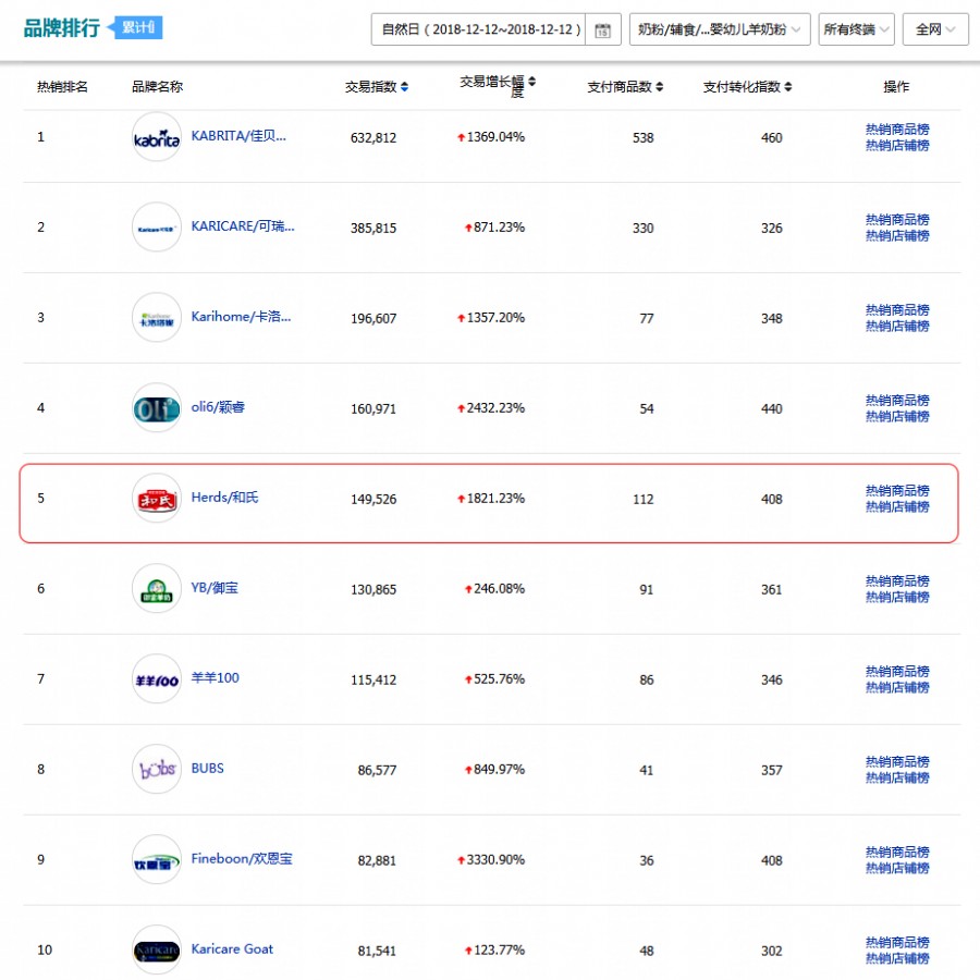 UG����(�й���)�ٷ���վ