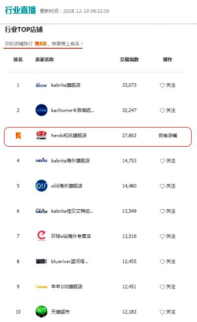 UG����(�й���)�ٷ���վ