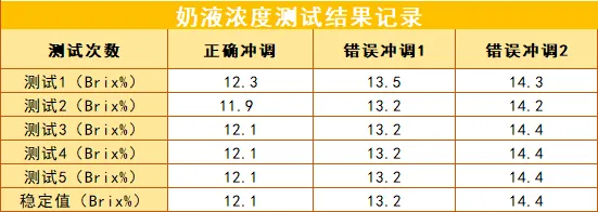 UG环球·(中国区)官方网站