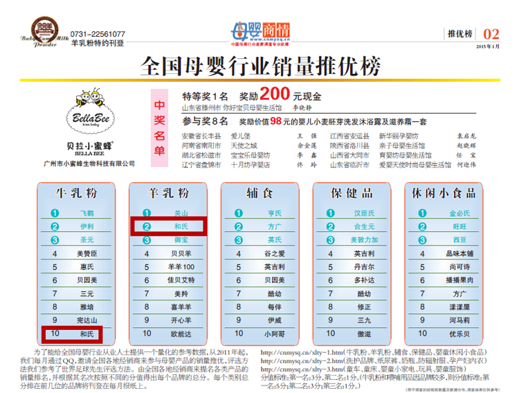 UG����(�й���)�ٷ���վ