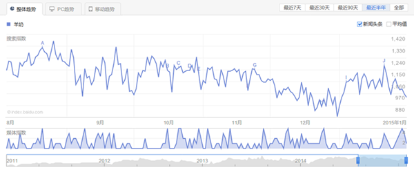 UG����(�й���)�ٷ���վ