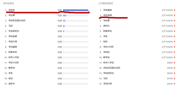 UG����(�й���)�ٷ���վ