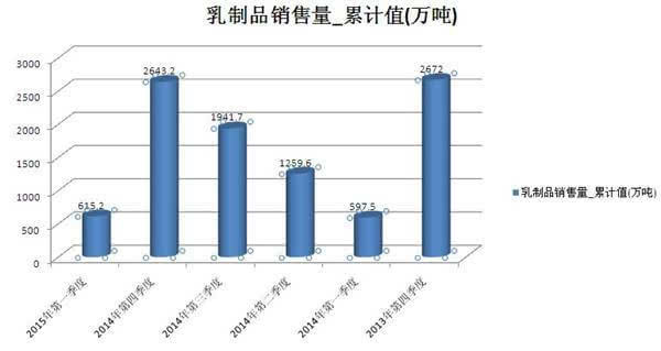 UG����(�й���)�ٷ���վ