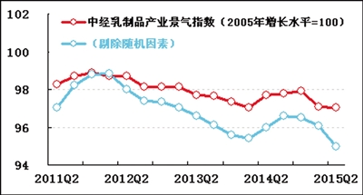 UG����(�й���)�ٷ���վ