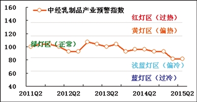 UG����(�й���)�ٷ���վ