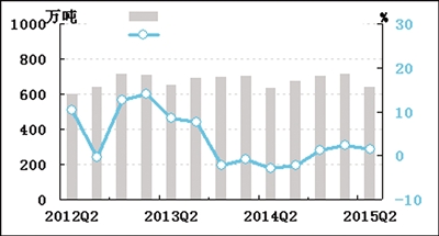 UG����(�й���)�ٷ���վ