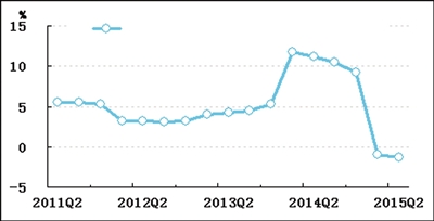 UG����(�й���)�ٷ���վ